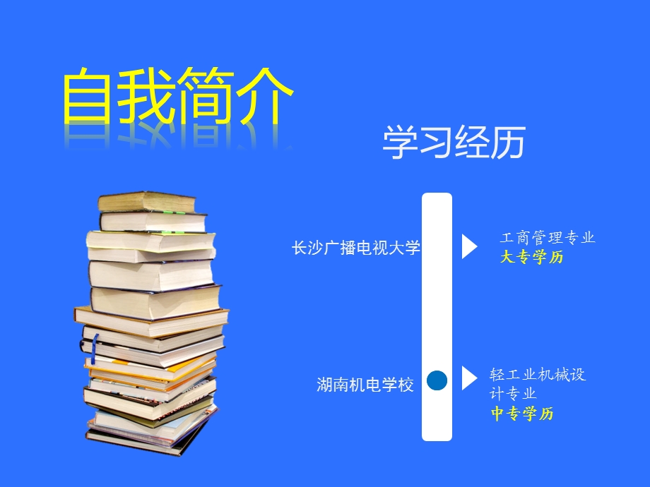 竞聘报告ppt模板作品(2).ppt_第3页