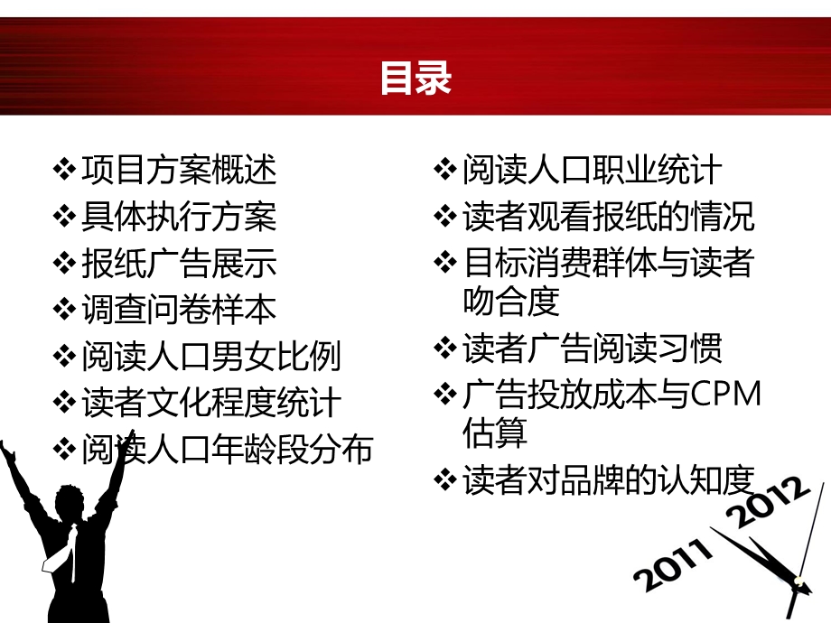 保险公司报纸广告调查(2).ppt_第3页