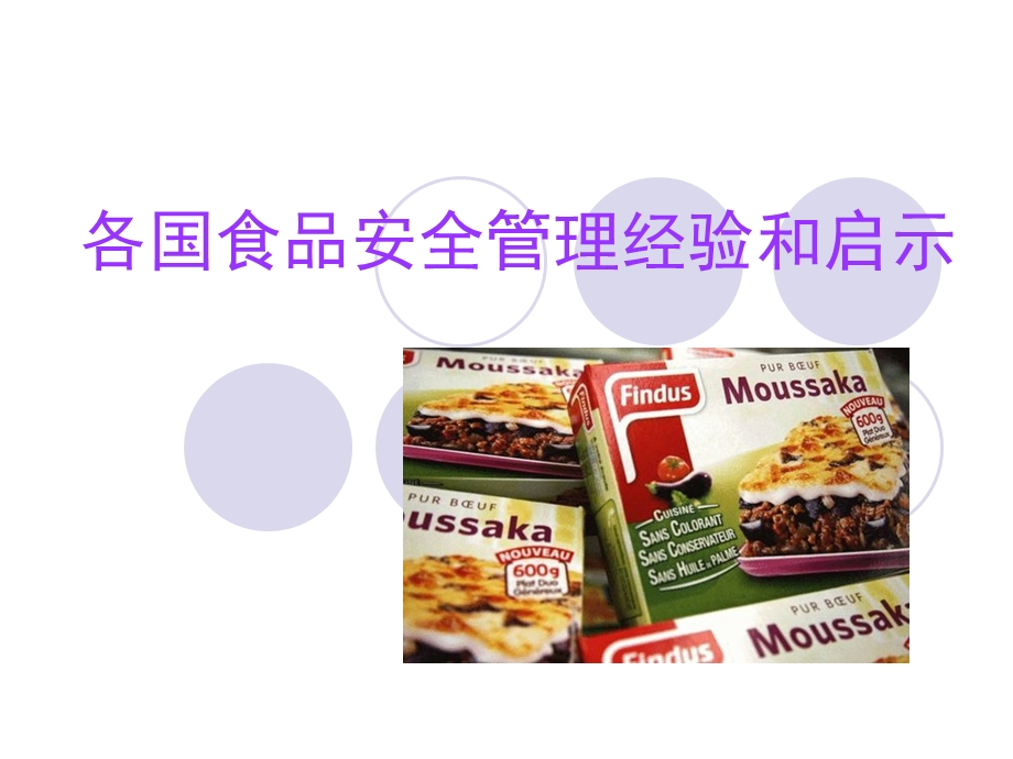 各国食品安全管理.ppt_第1页