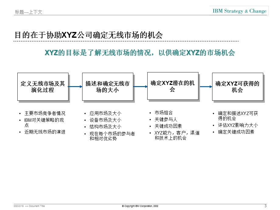 IBM+PPT制作技巧-模板(1).ppt_第3页