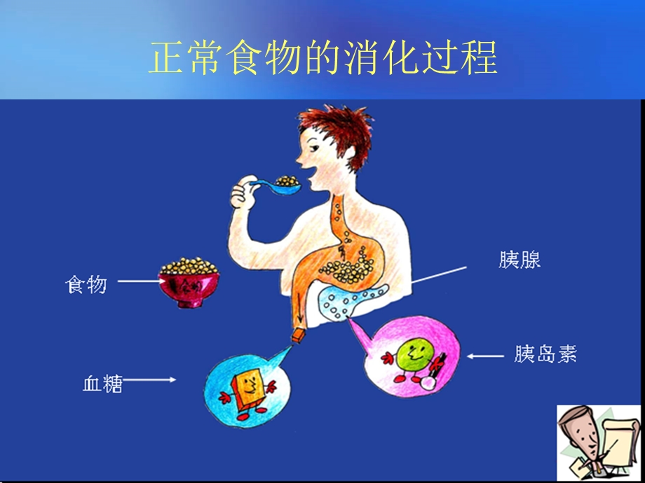 糖尿病周围神经病20101209.ppt_第2页