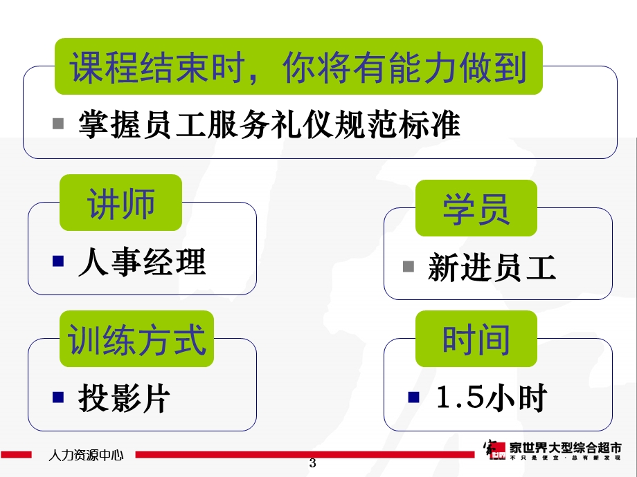 超市各部门服务礼仪.ppt_第3页