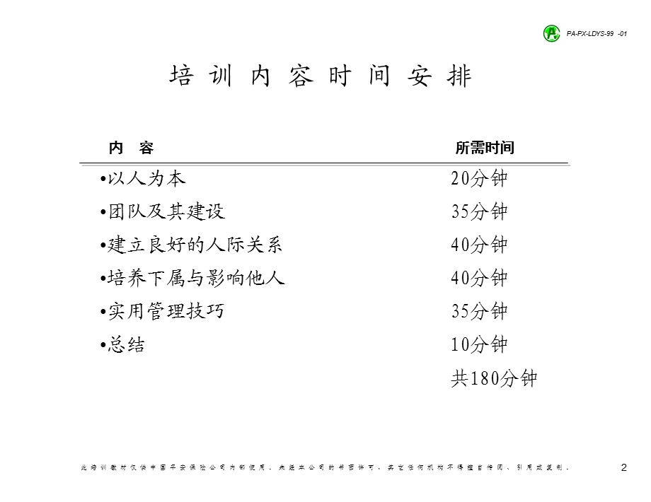 团队领导艺术(1).ppt_第3页