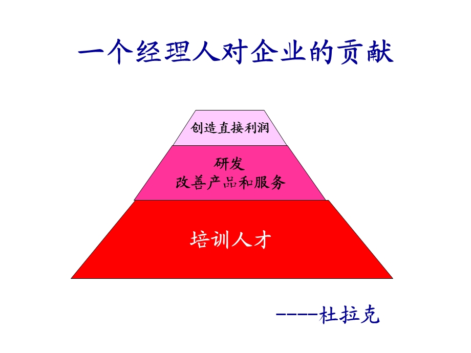 企业培训体系建立及实施研讨会.ppt_第3页