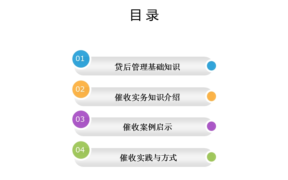 贷后管理-催收技巧(新).ppt_第2页