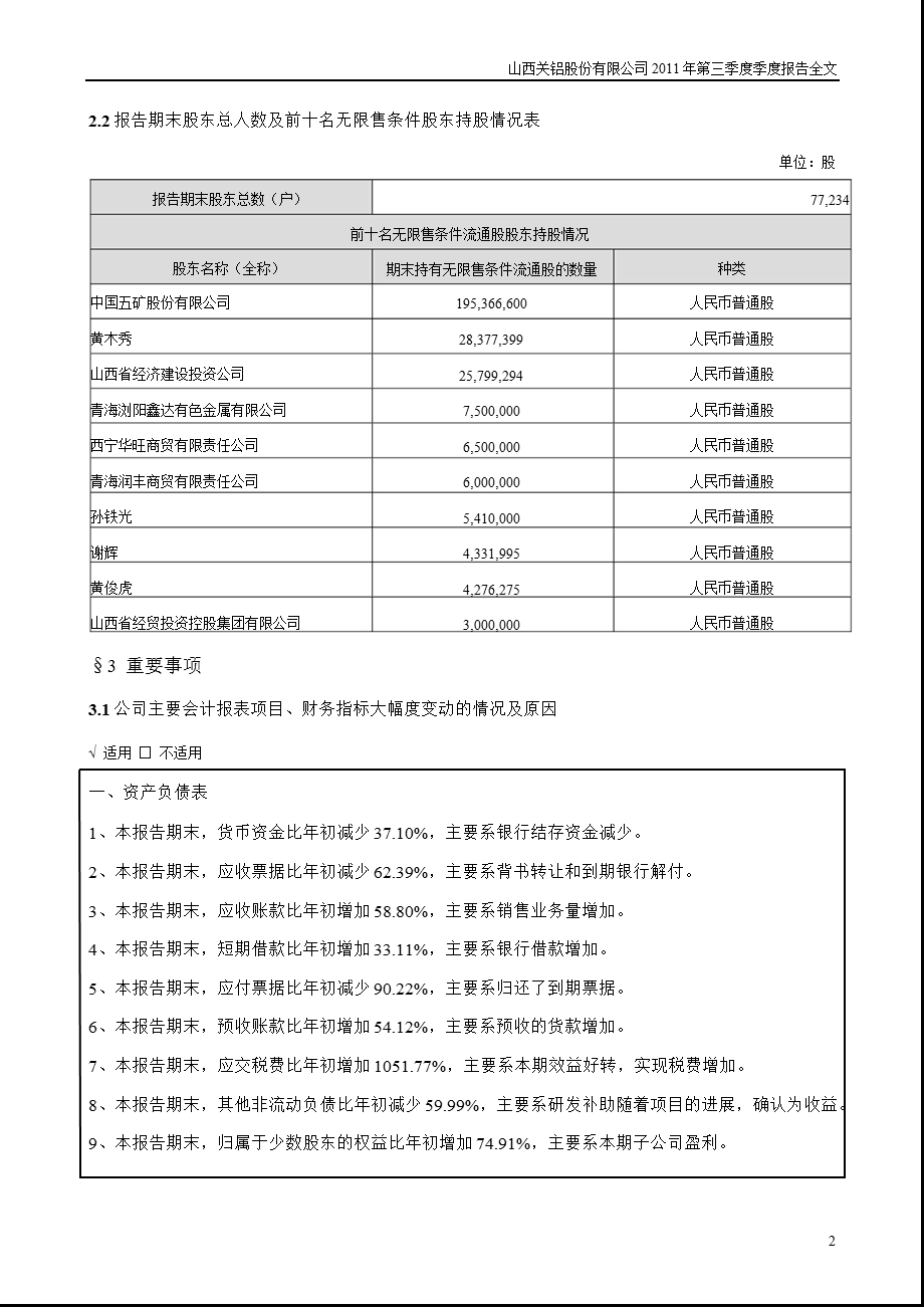 ST关铝：2011年第三季度报告全文.ppt_第3页