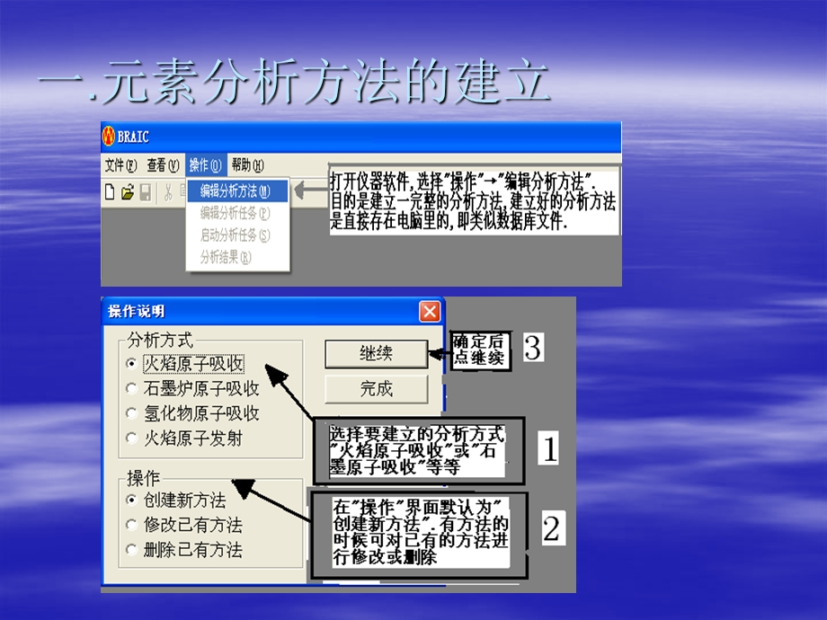 WFX-100系列原子吸收操作说明2008.ppt_第2页