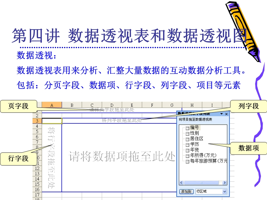 数据透视表与数据透视图.ppt_第3页