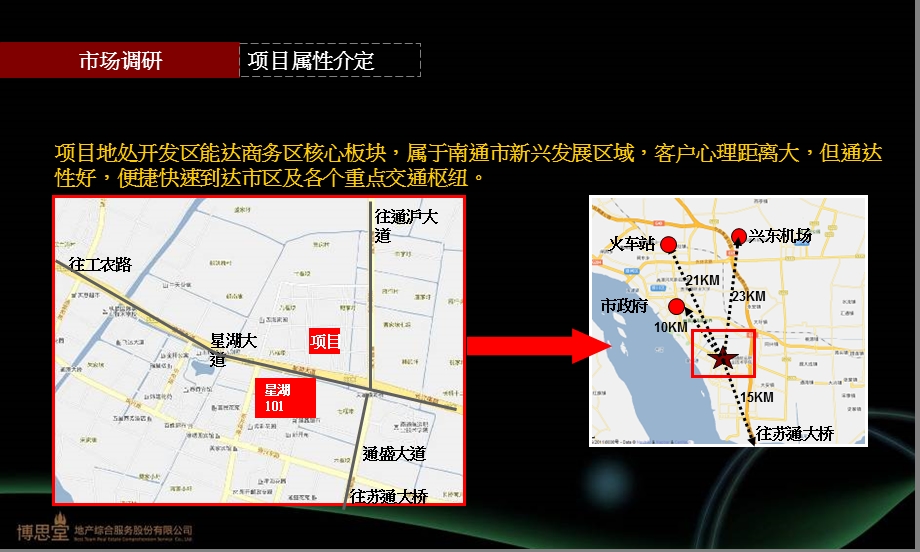 2012南通润华国际中心市场营销报告72p(1).ppt_第3页