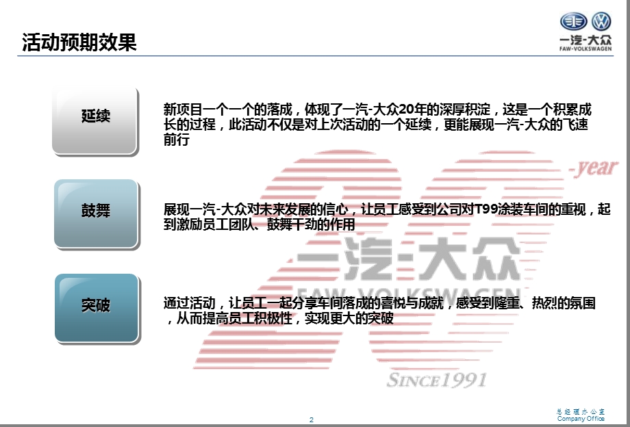 【结构升级赢取未来 】一汽-大众轿车一厂涂装车间新前处理电泳线落成庆典活动策划方案(1).ppt_第2页