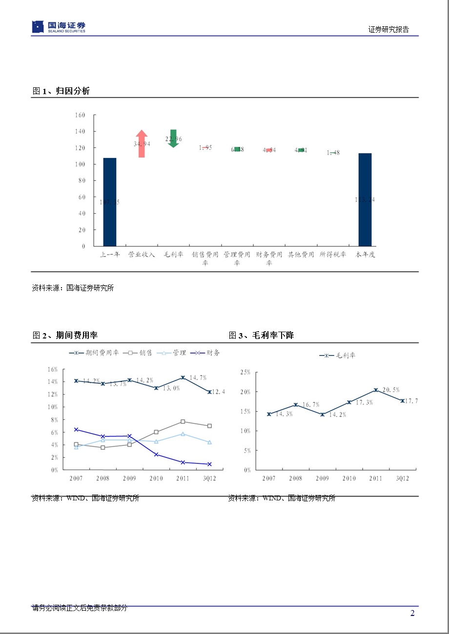 天宝股份(002220)2012年三季报分析：业绩略低于预期-2012-10-26.ppt_第2页