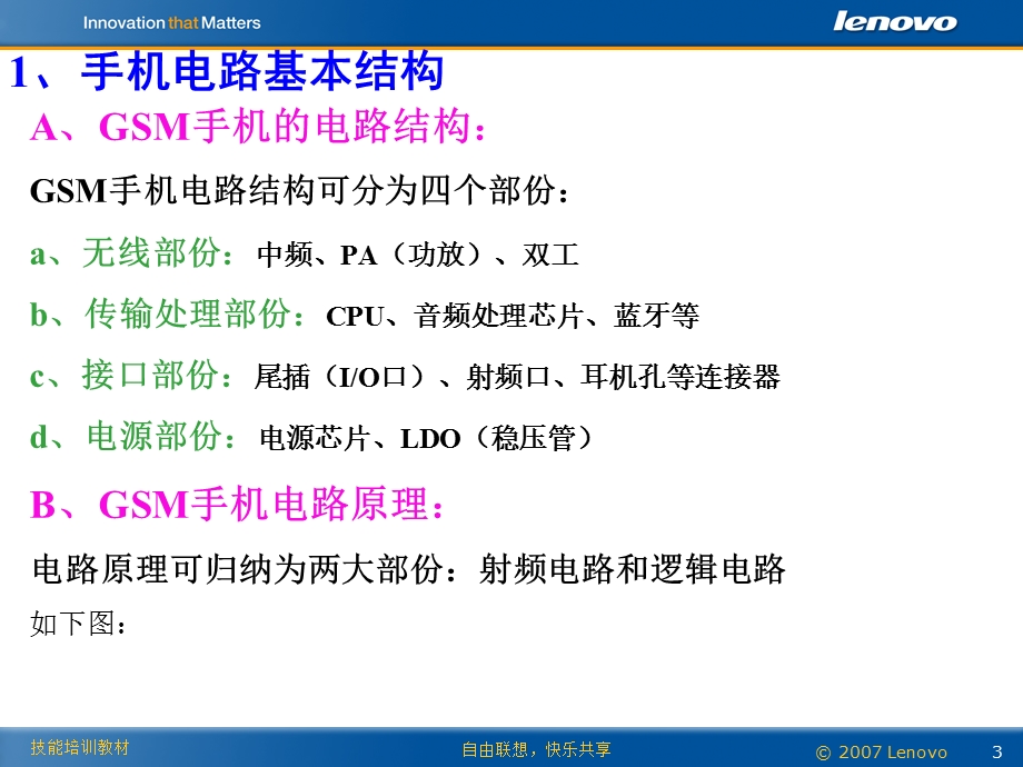 手机维修电路原理及维修案例精选(1).ppt_第3页