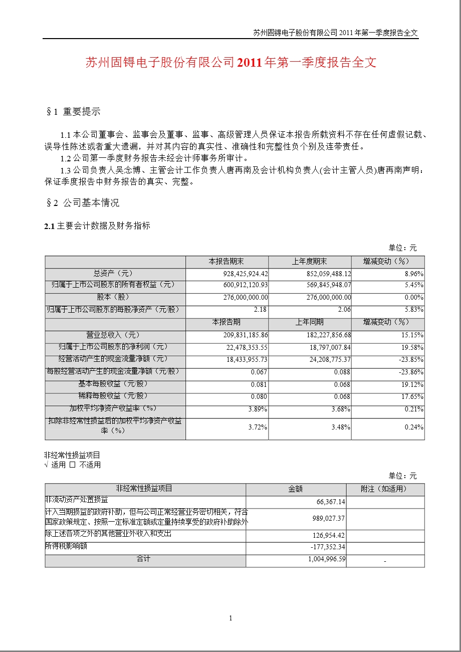 苏州固锝：2011年第一季度报告全文.ppt_第3页