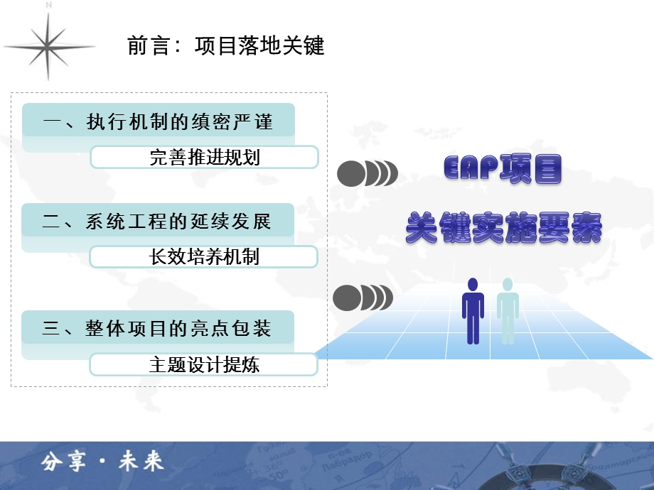 某移动EAP员工压力舒缓与文化关怀活动方案.ppt_第3页