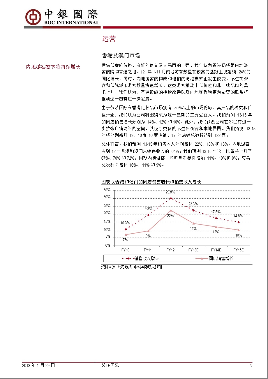 莎莎国际(0178.HK)：盈利动能延续；但估值已饱和-2013-01-30.ppt_第3页