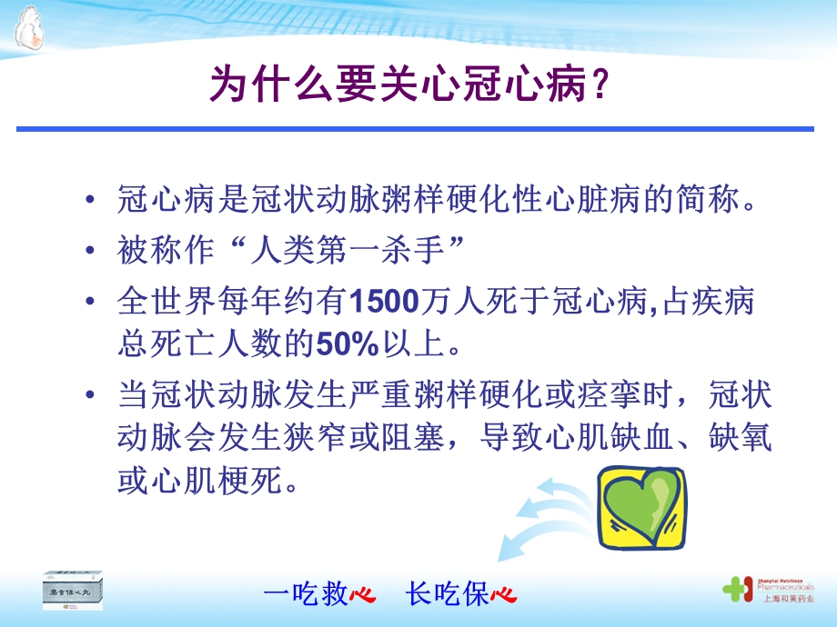 冠心病健康教育讲座系列.ppt.ppt_第2页