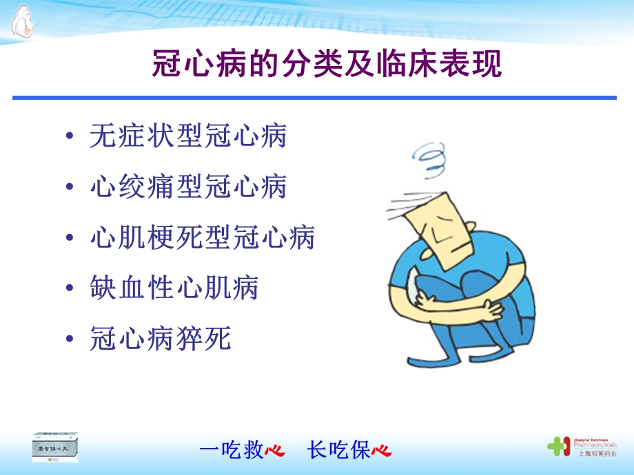 冠心病健康教育讲座系列.ppt.ppt_第3页