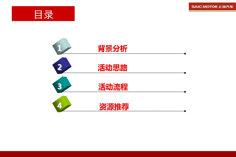 2013新款荣威550汽车地区上市推广策划方案(1).ppt_第3页