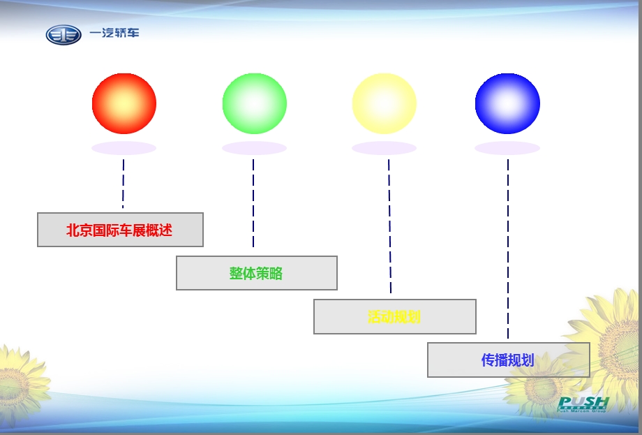 一汽奔腾汽车北京国际车展活动策划方案【完整版】 (1).ppt_第3页