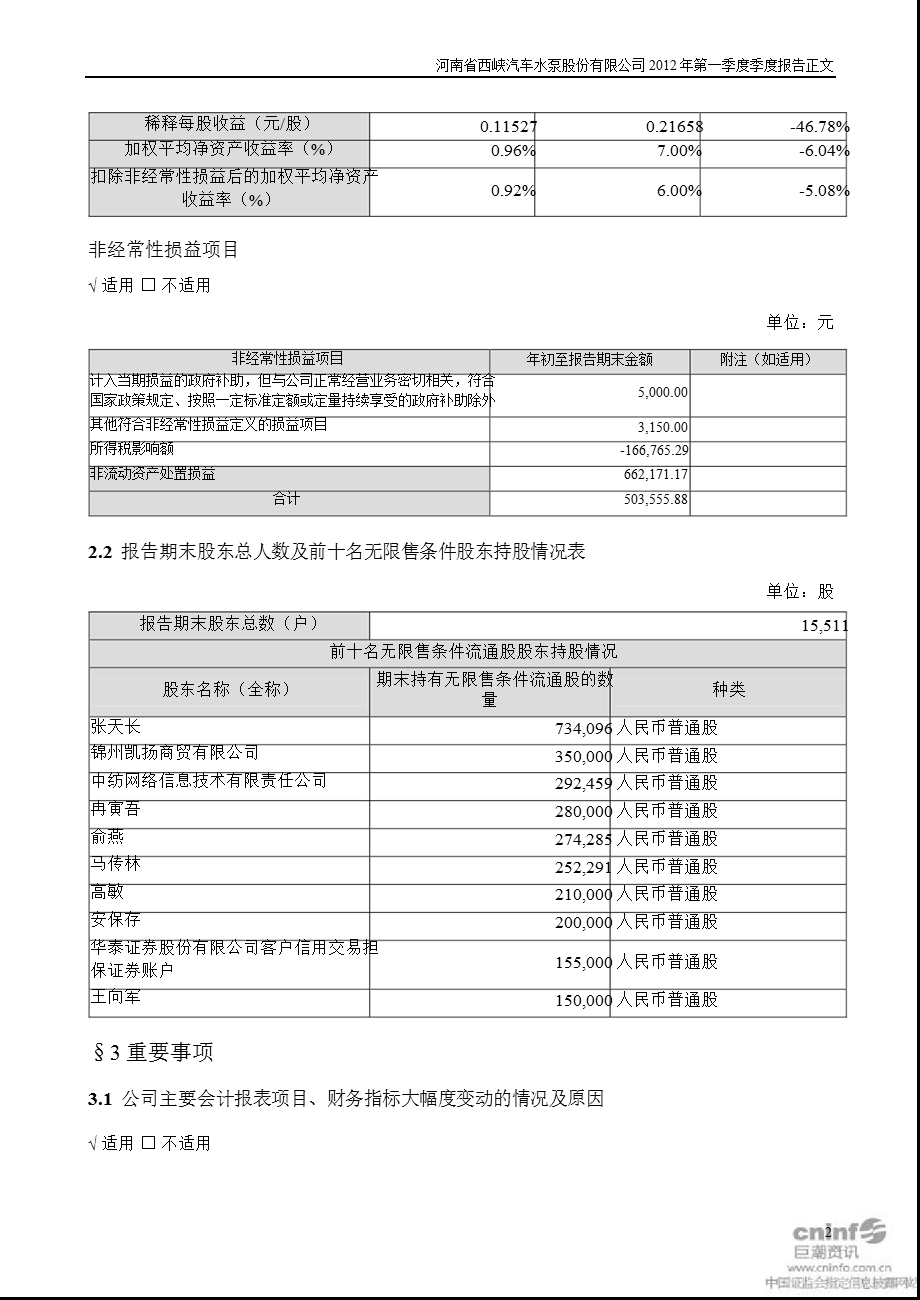 西泵股份：2012年第一季度报告正文.ppt_第2页