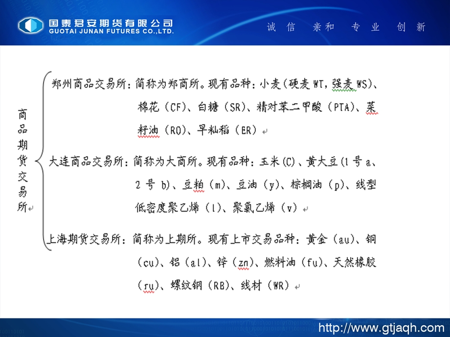 期货公司培训课件：开户流程与柜员系统的使用.ppt_第3页