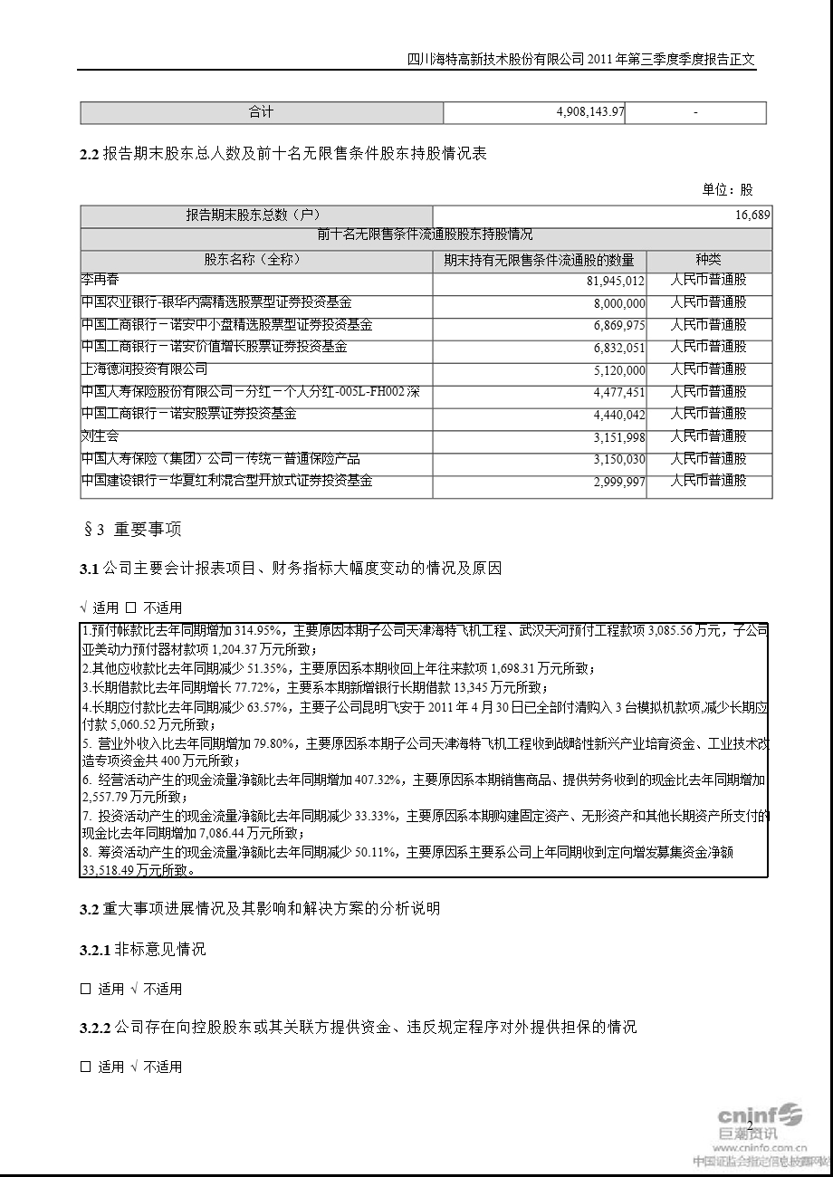 海特高新：2011年第三季度报告正文.ppt_第2页