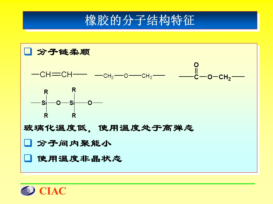 络合催化合成橡胶(1).ppt_第2页