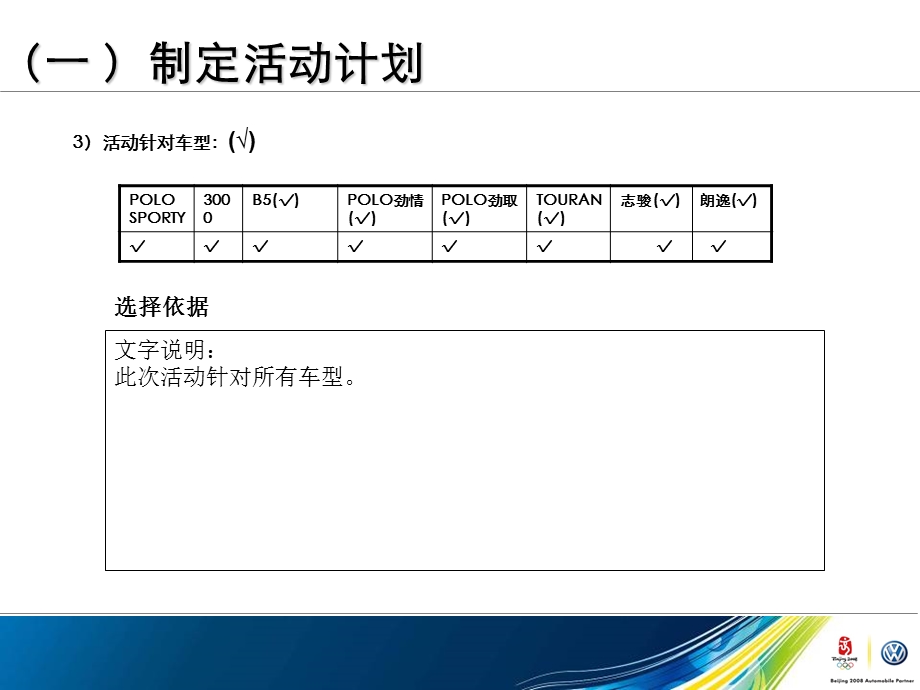 汽车4S店营销活动计划方案模板(1).ppt_第3页