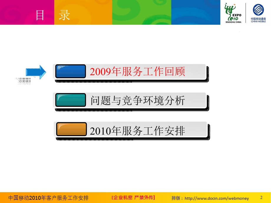 客户服务2010年工作计划--中国移动.ppt_第2页