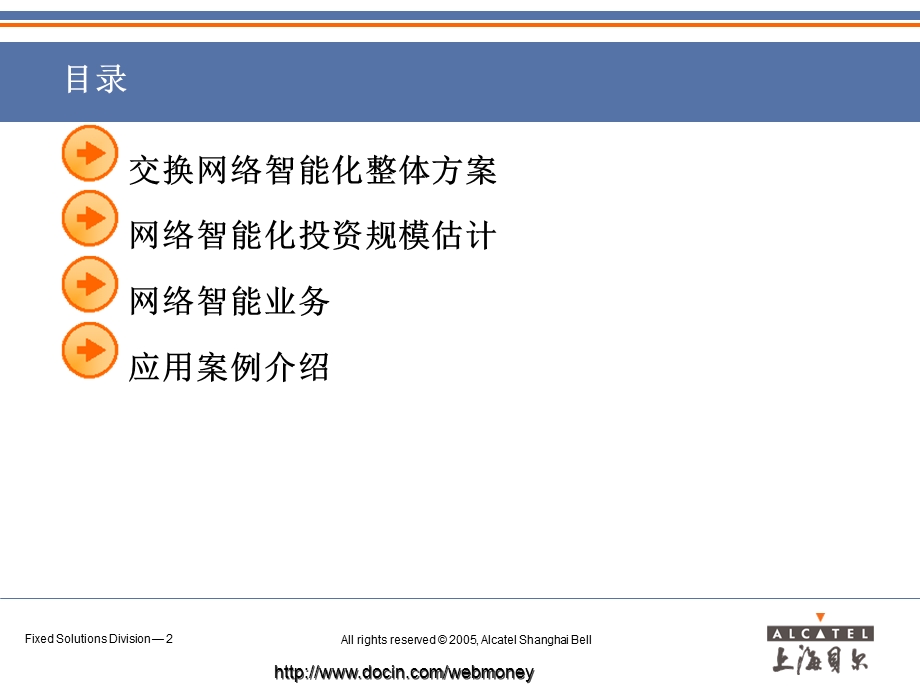 辽宁通信网络智能化交流(1).ppt_第2页