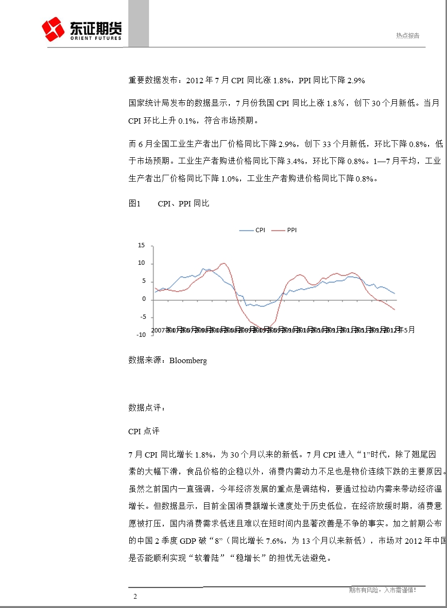 2012年7月CPI、PPI数据解读-2012-08-10.ppt_第2页