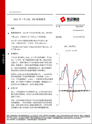 2012年7月CPI、PPI数据解读-2012-08-10.ppt