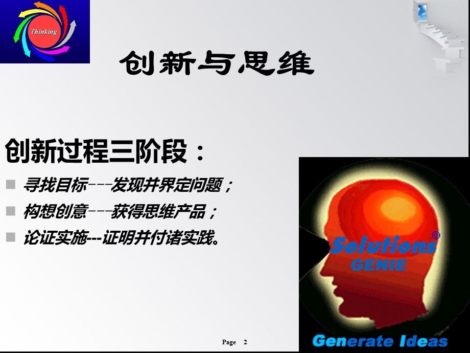 企业发展：创新思维(1).ppt_第2页