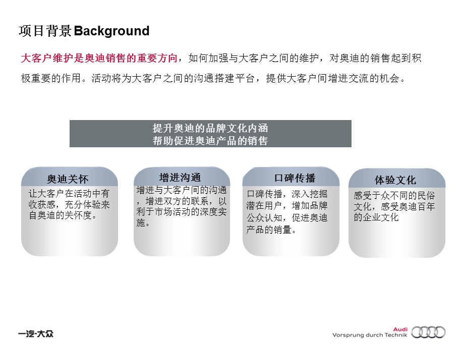 2009奥迪A6L客户关爱行动.ppt_第2页