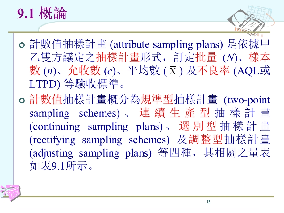 59 9.5.2 MIL-STD-105E抽樣計畫.ppt_第2页