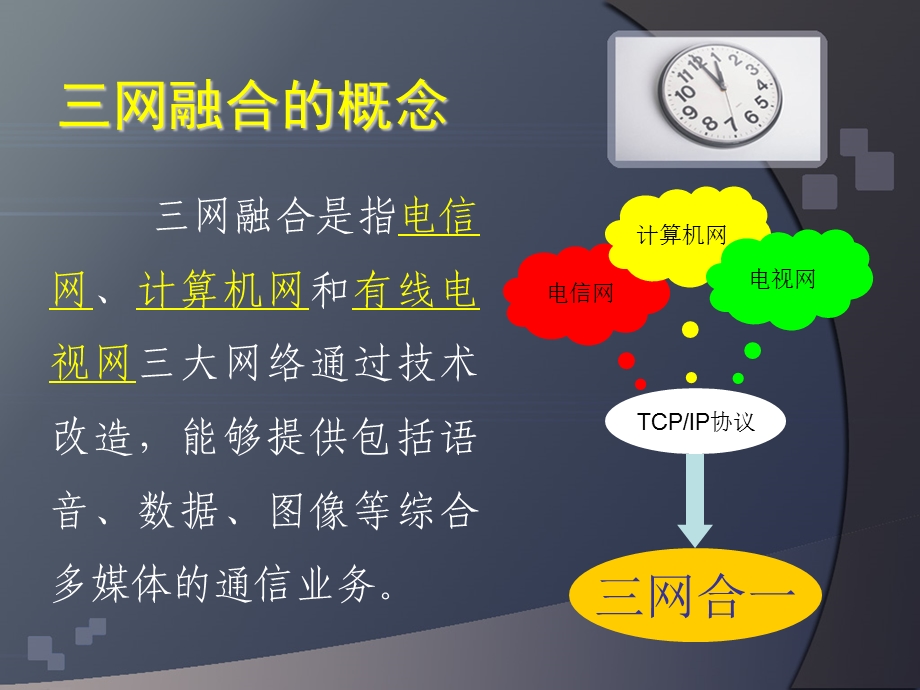 三网融合整理材料(1).ppt_第3页