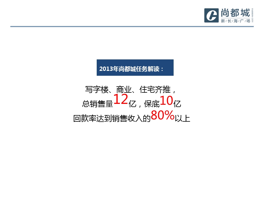2013-1-30尚都城整体商业推广策略案106p(1).ppt_第3页