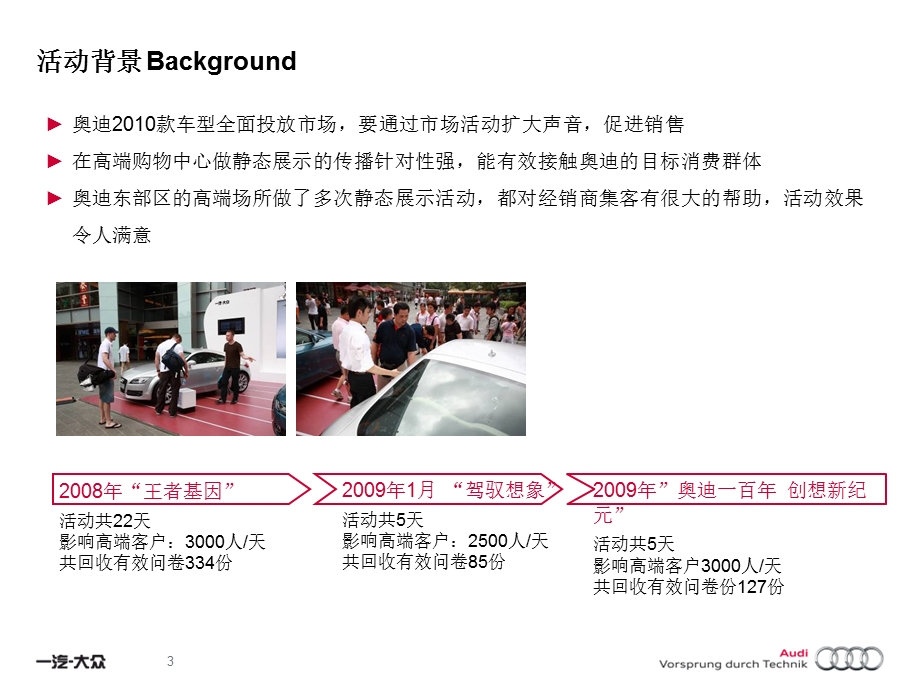 奥迪汽车新天地展示方案(1).ppt_第3页