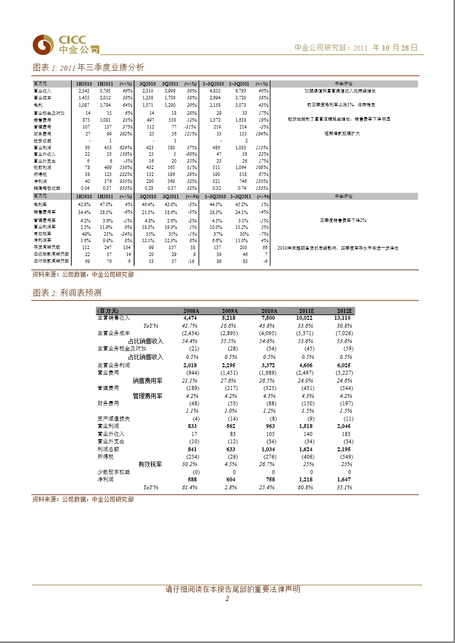 美邦服饰(002269)业绩持续反转_2011-10-28..ppt_第2页