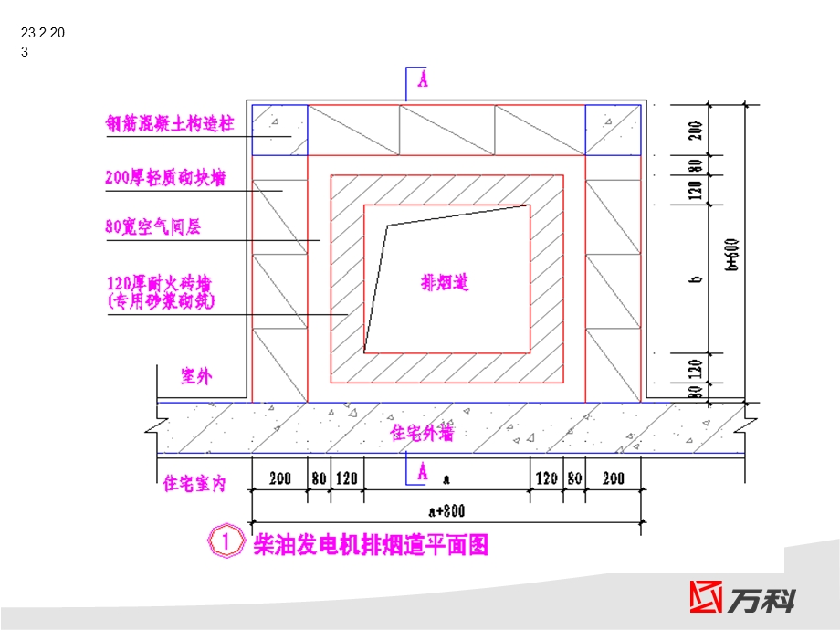 施工图设计指导书解读(3).ppt_第3页