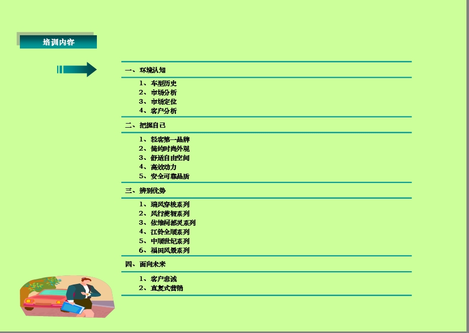 金杯海狮H1S产品培训学员手册.ppt_第2页