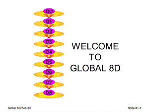 G8D Short Version A-04.ppt