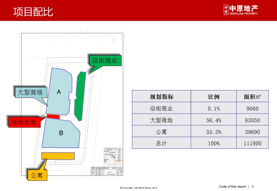 2011金沙洲宝轮项目经济测算 规划建议15p(1).ppt_第3页