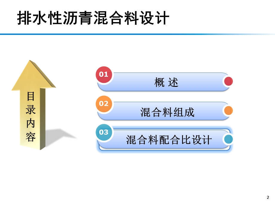 排水性沥青混合料配合比设计(2).ppt_第2页