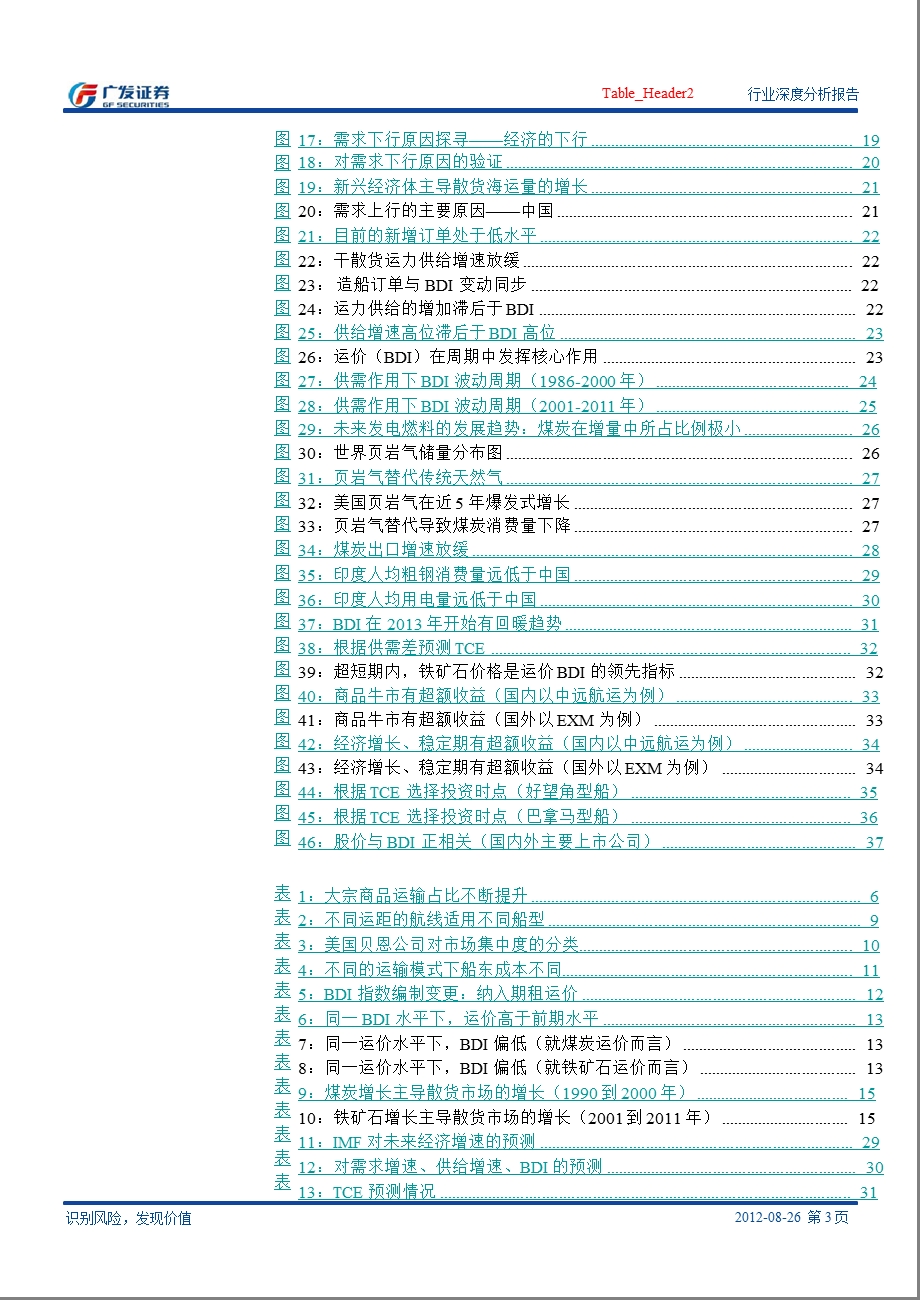 航运行业深度分析报告-散货篇：追寻周期轨迹_把握投资拐点-2012-08-27.ppt_第3页