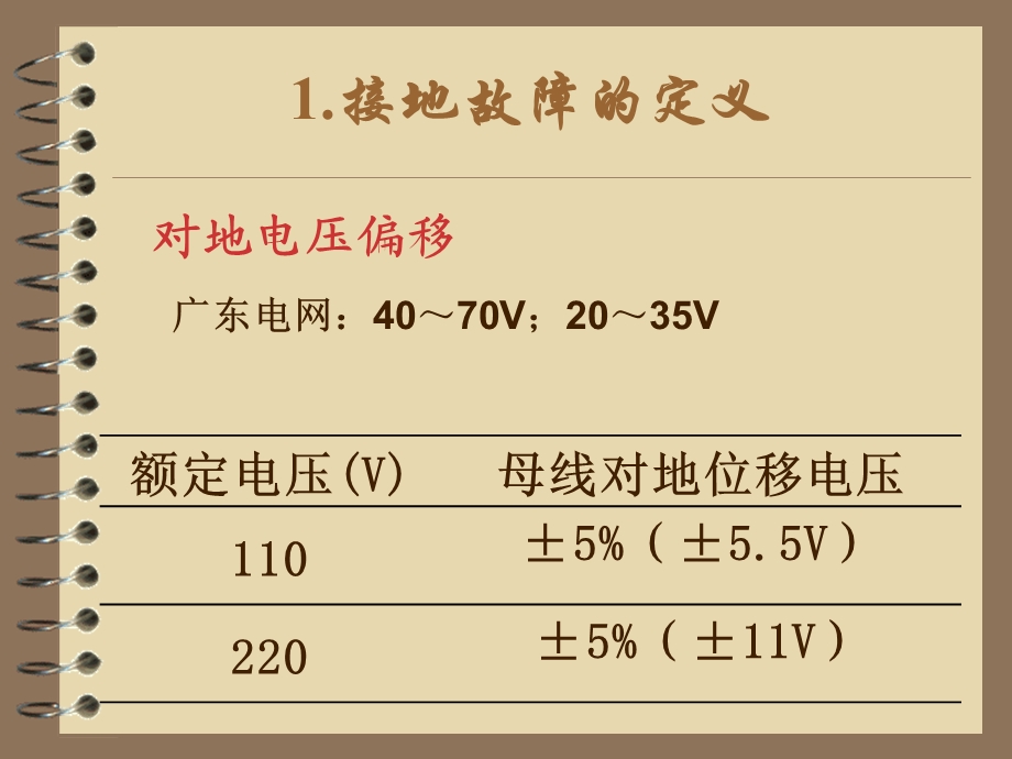 电子设备公司培训讲座PPT接地故障种类与查找方法及典型案例分析(1).ppt_第3页