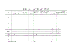 _____供销社(2019—2020年度)化肥冬储自查表.docx