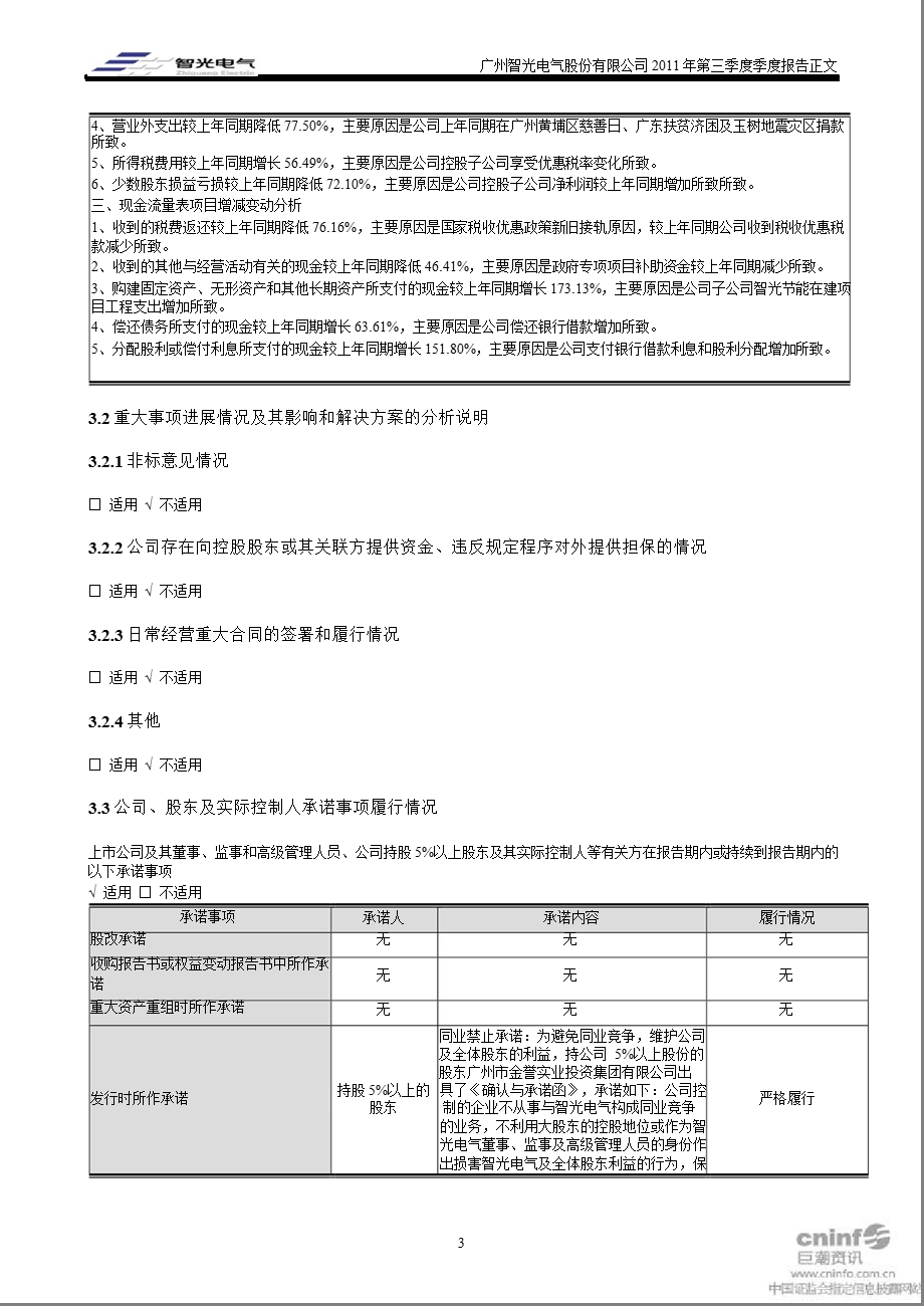 智光电气：2011年第三季度报告正文.ppt_第3页