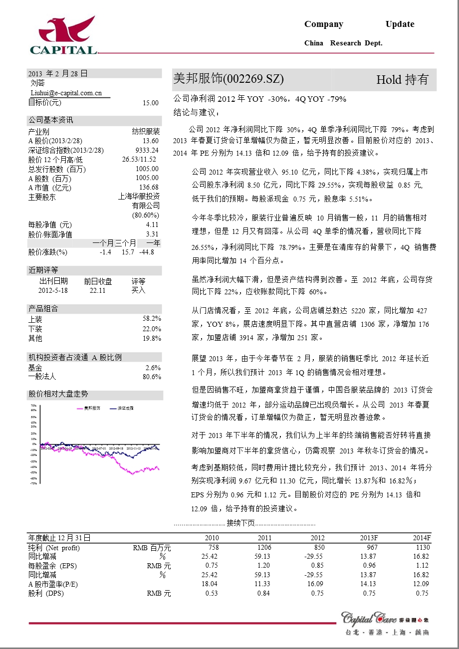 美邦服饰(002269)公司净利润2012年YOY~30%,4QYOY~79%-130228.ppt_第1页