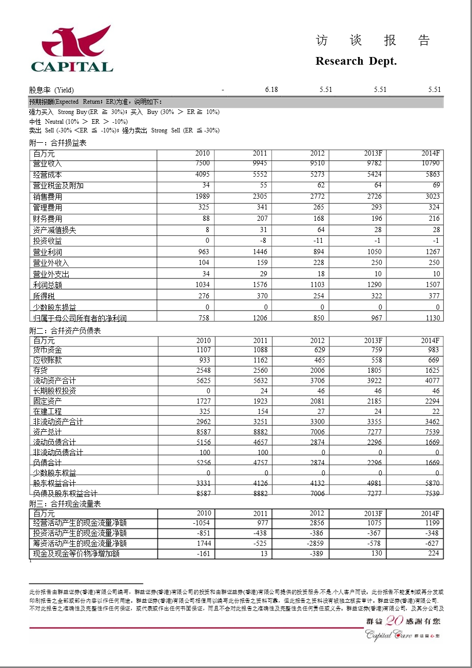 美邦服饰(002269)公司净利润2012年YOY~30%,4QYOY~79%-130228.ppt_第2页